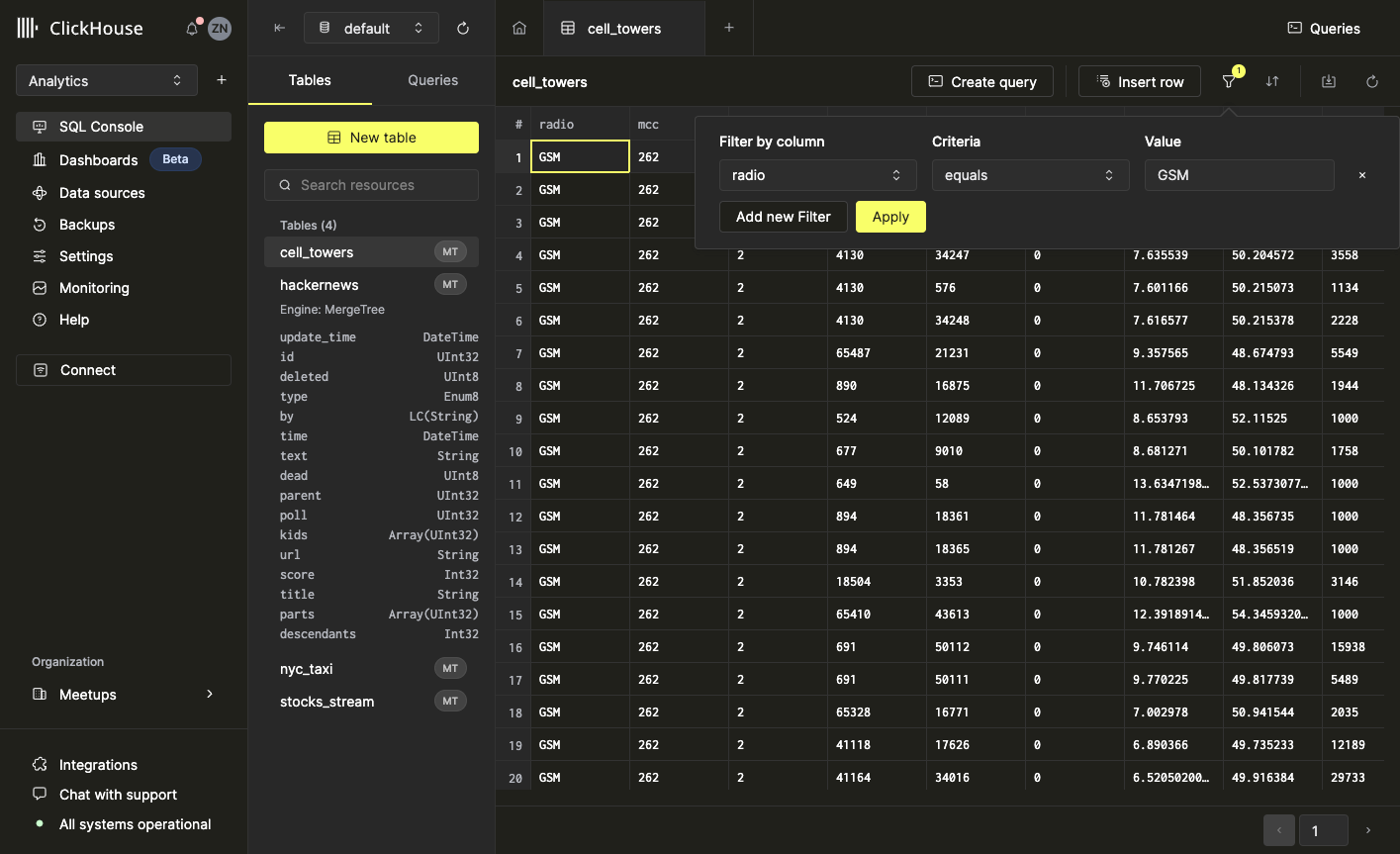 фильтр по столбцу radio со значением, равным GSM